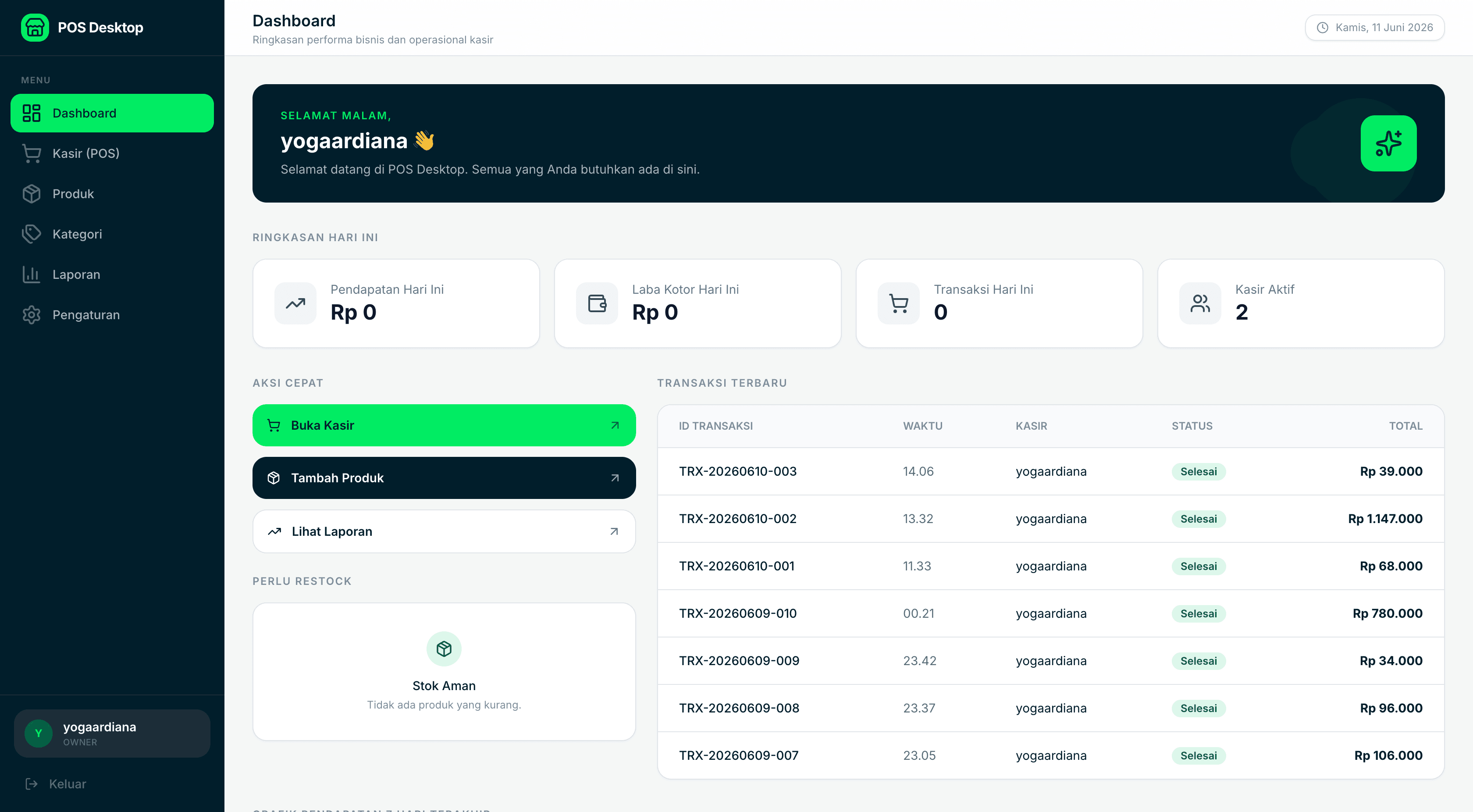 Preview Dashboard & Statistik Real-time